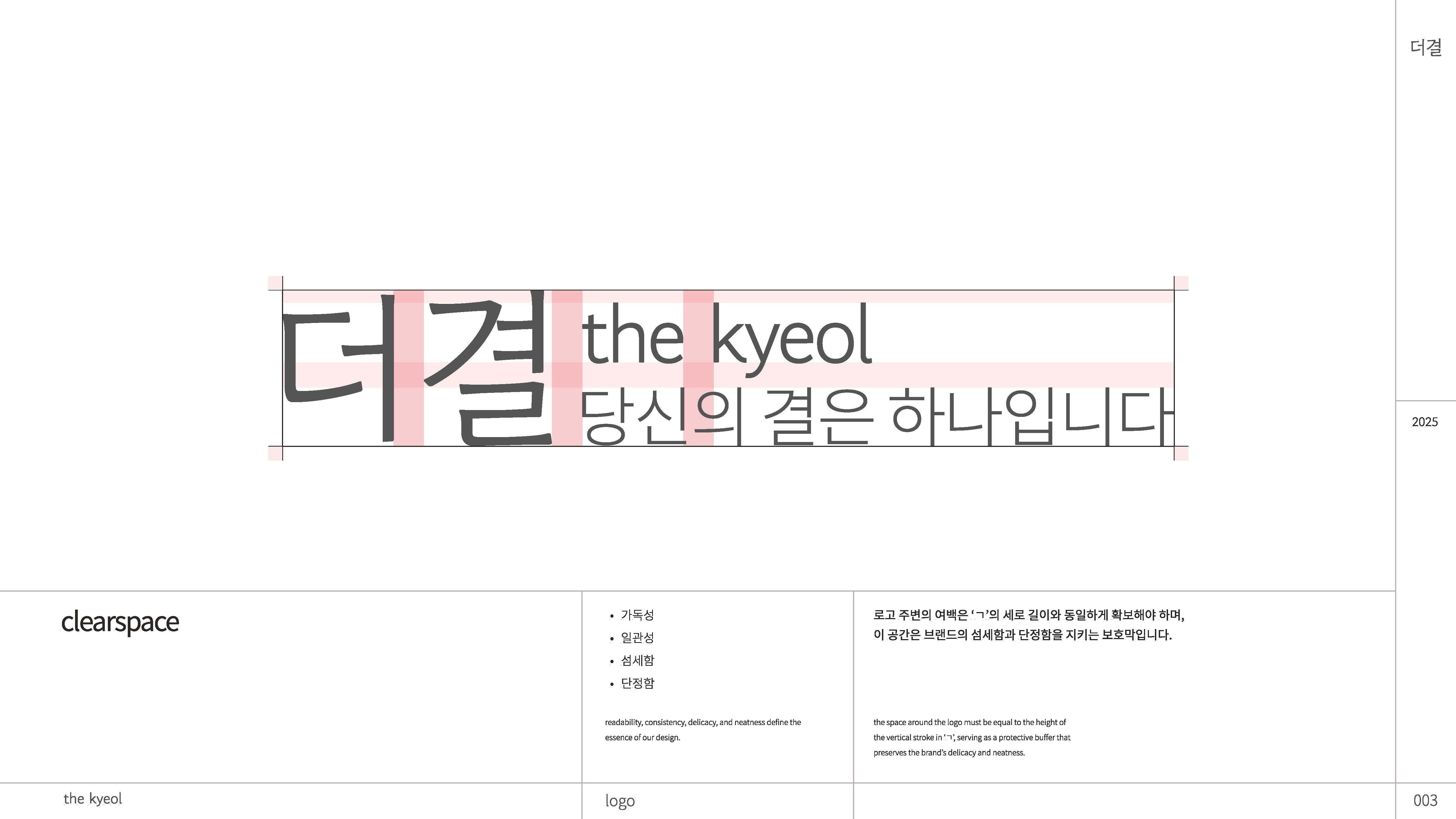 The Kyeol — Tier-1 Skincare